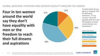 dosis sikkerhed Begrænsning Feminism and Gender Equality around the world