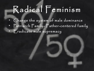 Radical Feminism
• Change the system of male dominance
• Patriarch Family- Father-centered family
• Eradicate male supremacy
 