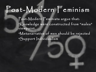 Post-Modern Feminism
Post-Modern Feminists argue that:
•Knowledge were constructed from “males”
viewpoint.
•Metanarrative of men should be rejected
•Support Individualism
 