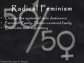Feminist Theory and Homosexuality & Transgenderism | PPT