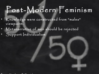 Feminist Theory and Homosexuality & Transgenderism | PPT