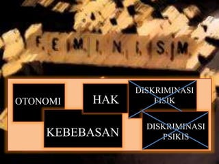 OTONOMI
KEBEBASAN
HAK
DISKRIMINASI
FISIK
DISKRIMINASI
PSIKIS
 