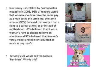 • In a survey undertaken by Cosmopolitan
magazine in 2006, 96% of readers stated
that women should receive the same pay
as a man doing the same job; the same
amount (96%) believed that women had a
right to a career as well as or instead of
motherhood. 85% believed that it was a
woman’s right to choose to have an
abortion and 93% believed that women’s
votes, voices and opinions counted as
much as any man’s.
• Yet only 25% would call themselves
‘Feminists’. Why is this?
 