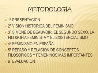 METODOLOGÍA
 1º PRESENTACION
 2º VISION HISTORICA DEL FEMINISMO
 3º SIMONE DE BEAUVOIR, EL SEGUNDO SEXO, LA
FILOSOFÍA FEMINISTA Y EL EXISTENCIALISMO
 4º FEMINISMO EN ESPAÑA
 5º REPASO Y RELACION DE CONCEPTOS
FILOSOFICOS Y FEMENINOS MAS IMPORTANTES
 6º EVALUACION
 