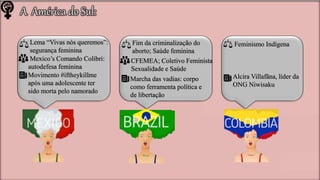 A América do Sul:
Mexico’s Comando Colibri:
autodefesa feminina
Movimento #iftheykillme
após uma adolescente ter
sido morta pelo namorado
Lema “Vivas nós queremos”:
segurança feminina
CFEMEA; Coletivo Feminista
Sexualidade e Saúde
Marcha das vadias: corpo
como ferramenta política e
de libertação
Fim da criminalização do
aborto; Saúde feminina
Alcira Villafãna, líder da
ONG Niwisaku
Feminismo Indígena
 