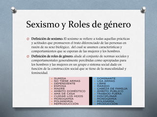 Sexismo y Roles de género
O Definición de sexismo: El sexismo se refiere a todas aquellas prácticas
y actitudes que promueven el trato diferenciado de las personas en
razón de su sexo biológico, del cual se asumen características y
comportamientos que se esperan de las mujeres y los hombres.
O Definición de roles de género: alude al conjunto de normas sociales y
comportamentales generalmente percibidas como apropiadas para
los hombres y las mujeres en un grupo o sistema social dado en
función de la construcción social que se tiene de la masculinidad y
femineidad.
 