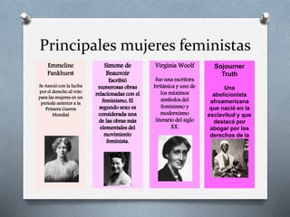 Principales mujeres feministas
Emmeline
Pankhurst
Se Asoció con la lucha
por el derecho al voto
para las mujeres en un
período anterior a la
Primera Guerra
Mundial
Virginia Woolf
fue una escritora
británica y uno de
los máximos
símbolos del
feminismo y
modernismo
literario del siglo
XX.
Sojourner
Truth
Una
abolicionista
afroamericana
que nació en la
esclavitud y que
destacó por
abogar por los
derechos de la
mujer.
 