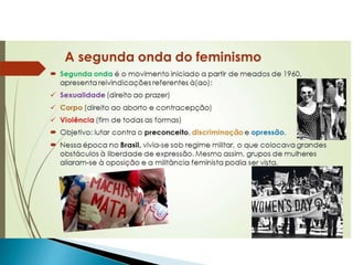 Feminism premisses
