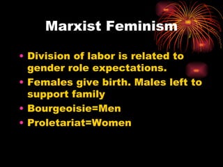 Marxist Feminism

• Division of labor is related to
  gender role expectations.
• Females give birth. Males left to
  support family
• Bourgeoisie=Men
• Proletariat=Women
 