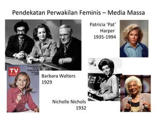 Pendekatan Perwakilan Feminis – Media Massa
Barbara Walters
1929
Patricia ‘Pat’
Harper
1935-1994
Nichelle Nichols
1932
 