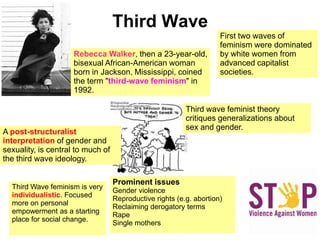 Third Wave
Rebecca Walker, then a 23-year-old,
bisexual African-American woman
born in Jackson, Mississippi, coined
the term "third-wave feminism" in
1992.
Third wave feminist theory
critiques generalizations about
sex and gender.
A post-structuralist
interpretation of gender and
sexuality, is central to much of
the third wave ideology.
Prominent issues
Gender violence
Reproductive rights (e.g. abortion)
Reclaiming derogatory terms
Rape
Single mothers
First two waves of
feminism were dominated
by white women from
advanced capitalist
societies.
Third Wave feminism is very
individualistic. Focused
more on personal
empowerment as a starting
place for social change.
 