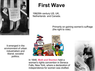 First Wave
In 1848, Mott and Stanton held a
woman's rights convention in Seneca
Falls, New York, where a declaration of
independence for women was drafted.
19&20th century US, UK,
Netherlands and Canada.
Primarily on gaining women's suffrage
(the right to vote)
It emerged in the
environment of urban
industrialism and
liberal, socialist
politics.
 