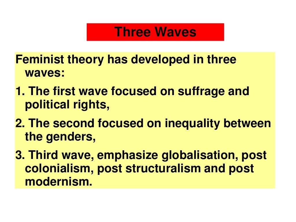 what is feminist theory in social work