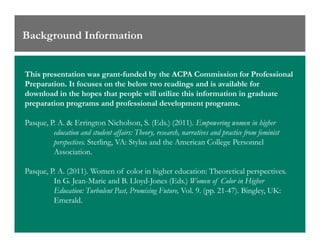 This presentation was grant-funded by the ACPA Commission for Professional
Preparation. It focuses on the below two readings and is available for
download in the hopes that people will utilize this information in graduate
preparation programs and professional development programs.
Pasque, P. A. & Errington Nicholson, S. (Eds.) (2011). Empowering women in higher
Background Information
Pasque, P. A. & Errington Nicholson, S. (Eds.) (2011). Empowering women in higher
education and student affairs: Theory, research, narratives and practice from feminist
perspectives. Sterling, VA: Stylus and the American College Personnel
Association.
Pasque, P. A. (2011). Women of color in higher education: Theoretical perspectives.
In G. Jean-Marie and B. Lloyd-Jones (Eds.) Women of Color in Higher
Education: Turbulent Past, Promising Future, Vol. 9. (pp. 21-47). Bingley, UK:
Emerald.
 