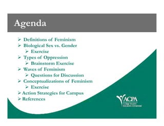 Agenda
Definitions of Feminism
Biological Sex vs. Gender
Exercise
Types of Oppression
Brainstorm ExerciseBrainstorm Exercise
Waves of Feminism
Questions for Discussion
Conceptualizations of Feminism
Exercise
Action Strategies for Campus
References
 