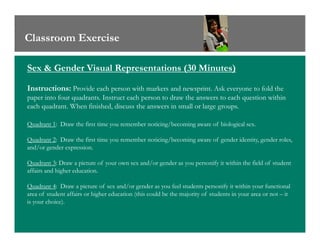 Classroom Exercise
Sex & Gender Visual Representations (30 Minutes)
Instructions: Provide each person with markers and newsprint. Ask everyone to fold the
paper into four quadrants. Instruct each person to draw the answers to each question within
each quadrant. When finished, discuss the answers in small or large groups.
Quadrant 1: Draw the first time you remember noticing/becoming aware of biological sex.Quadrant 1: Draw the first time you remember noticing/becoming aware of biological sex.
Quadrant 2: Draw the first time you remember noticing/becoming aware of gender identity, gender roles,
and/or gender expression.
Quadrant 3: Draw a picture of your own sex and/or gender as you personify it within the field of student
affairs and higher education.
Quadrant 4: Draw a picture of sex and/or gender as you feel students personify it within your functional
area of student affairs or higher education (this could be the majority of students in your area or not – it
is your choice).
 