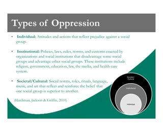 • Individual: Attitudes and actions that reflect prejudice against a social
group.
• Institutional: Policies, laws, rules, norms, and customs enacted by
organizations and social institutions that disadvantage some social
groups and advantage other social groups. These institutions include
Types of Oppression
groups and advantage other social groups. These institutions include
religion, government, education, law, the media, and health care
system.
• Societal/Cultural: Social norms, roles, rituals, language,
music, and art that reflect and reinforce the belief that
one social group is superior to another.
(Hardiman, Jackson & Griffin, 2010)
Societal /
Cultural
Institutional
Individual
 