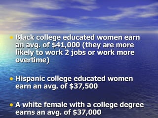 Black college educated women earn an avg. of $41,000 (they are more likely to work 2 jobs or work more overtime) Hispanic college educated women earn an avg. of $37,500 A white female with a college degree earns an avg. of $37,000 