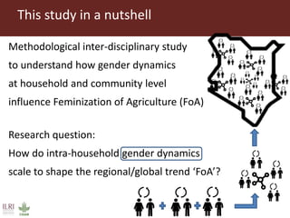 Exploring feminization of agriculture through gender dynamics across scales