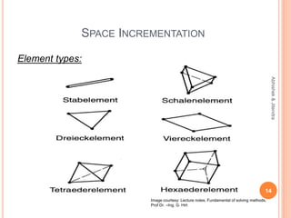 SPACE INCREMENTATION
Element types:
14
Abhishek&Jitendra
Image courtesy: Lecture notes, Fundamental of solving methods,
Prof Dr. –Ing. G. Hirt
 