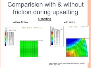 Upsetting
without friction with friction
Comparision with & without
friction during upsetting
Image courtesy: Lecture notes, Fundamental of solving methods,
Prof Dr. –Ing. G. Hirt
 