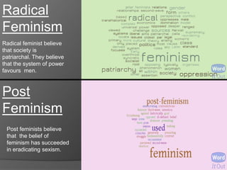 Radical
Feminism
Post
Feminism
Radical feminist believe
that society is
patriarchal. They believe
that the system of power
favours men.
Post feminists believe
that the belief of
feminism has succeeded
in eradicating sexism.
 