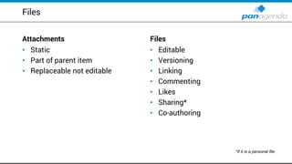 Attachments
• Static
• Part of parent item
• Replaceable not editable
Files
• Editable
• Versioning
• Linking
• Commenting...