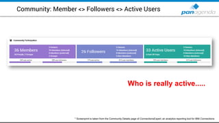 Community: Member <> Followers <> Active Users
Who is really active.....
* Screenprint is taken from the Community Details...