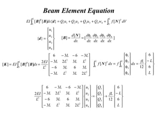 Beam Element Equation
∫∫ ++++=
L
T
L
dVfwQuQuQuQdxEI
0
44332211
0
][}{][][ NdBB T














=
4
3
2
1
}{
u
u
u
u
d ][
][
][ 4321
dx
d
dx
d
dx
d
dx
d
dx
d φφφφ
==
N
B












−
−
−
−−−
== ∫
22
22
30
233
3636
323
3636
2
][][][
LLLL
LL
LLLL
LL
L
EI
dxEI
L
BBK T














−
+














=


























−
−
−
−−−
L
LfL
Q
Q
Q
Q
u
u
u
u
LLLL
LL
LLLL
LL
L
EI
6
6
12
233
3636
323
3636
2
4
3
2
1
4
3
2
1
22
22
3














−
=














φ
φ
φ
φ
= ∫∫
L
LfL
dxfdxf
LL
T
6
6
12
][
0
4
3
2
1
0
N
 