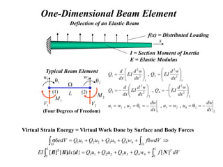 One-Dimensional Beam Element
Deflection of an Elastic Beam
2
2
4
2
3
1
1
2
1
1
2
2
2
4
2
2
2
3
1
2
2
2
1
2
2
1
,
,
,
,
,
dx
dw
u
w
u
dx
dw
u
w
u
dx
w
d
EI
Q
dx
w
d
EI
dx
d
Q
dx
w
d
EI
Q
dx
w
d
EI
dx
d
Q


q




q








































I = Section Moment of Inertia
E = Elastic Modulus
f(x) = Distributed Loading

(1) (2)
Typical Beam Element
1
w
L
2
w
1
q 2
q
1
M 2
M
1
V 2
V
x
Virtual Strain Energy = Virtual Work Done by Surface and Body Forces








 
 

wdV
f
w
Q
u
Q
u
Q
u
Q
edV 4
4
3
3
2
2
1
1

 




L
T
L
dV
f
w
Q
u
Q
u
Q
u
Q
dx
EI
0
4
4
3
3
2
2
1
1
0
]
[
}
{
]
[
]
[ N
d
B
B T
(Four Degrees of Freedom)
 