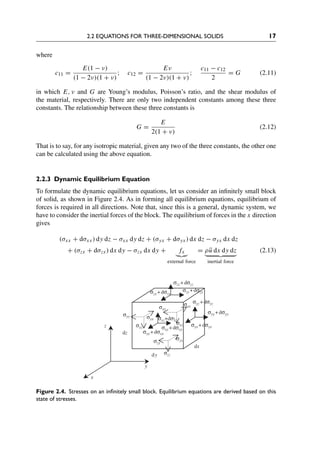 The Finite element Method, A practical approach | PDF