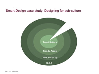 Smart Design case study: Designing for sub-culture 