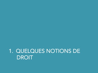 1.  QUELQUES NOTIONS DE
DROIT
 