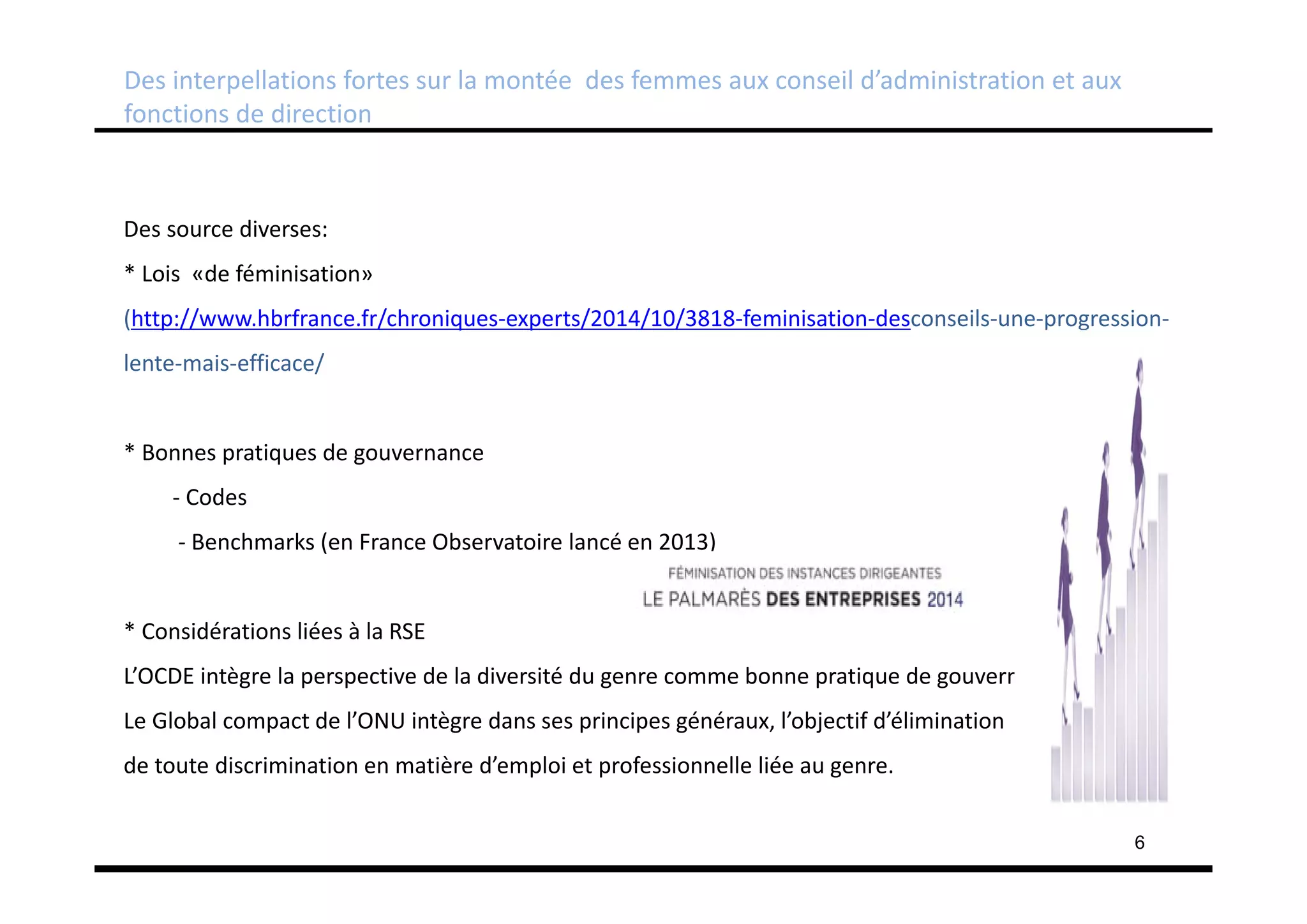 Des source diverses:
* Lois «de féminisation»
(http://www.hbrfrance.fr/chroniques‐experts/2014/10/3818‐feminisation‐desconseils‐une‐progression‐
lente‐mais‐efficace/
* Bonnes pratiques de gouvernance
‐ Codes
‐ Benchmarks (en France Observatoire lancé en 2013)
* Considérations liées à la RSE
L’OCDE intègre la perspective de la diversité du genre comme bonne pratique de gouvernance
Le Global compact de l’ONU intègre dans ses principes généraux, l’objectif d’élimination
de toute discrimination en matière d’emploi et professionnelle liée au genre.
6
Des interpellations fortes sur la montée  des femmes aux conseil d’administration et aux 
fonctions de direction 
 
