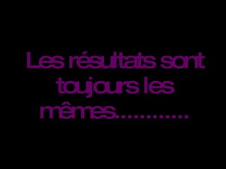 Les résultats sont toujours les mêmes............ 