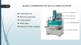  Controlled axis
 Electrical generator
 Control panel
 Work table
 Dielectric fluid container
BASIC COMPONENTS OF AN EDM SYSTEM
13
 