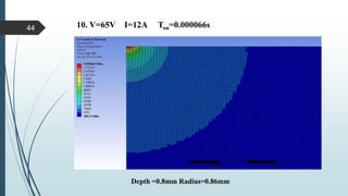 10. V=65V I=12A Ton=0.000066s
Depth =0.8mm Radius=0.86mm
44
 