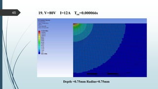 19. V=80V I=12A Ton=0.000066s
Depth =0.75mm Radius=0.75mm
45
 