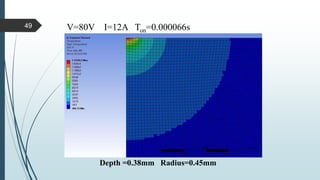 V=80V I=12A Ton=0.000066s
Depth =0.38mm Radius=0.45mm
49
 