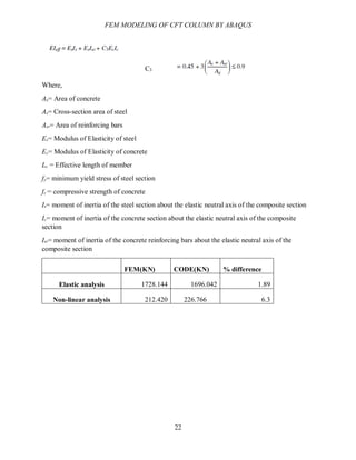 Finite Element Modeling of Concrete Filled Steel column Under Axial ...