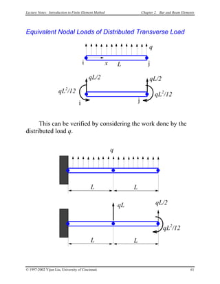 Lecture Notes: Introduction to Finite Element Method Chapter 2. Bar and Beam Elements
Equivalent Nodal Loads of Distributed Transverse Load
xi j
q
qL/2
i j
qL/2
L
qL2
/12qL2
/12
This can be verified by considering the work done by the
distributed load q.
L
q
L
L
qL
L
qL/2
qL2
/12
© 1997-2002 Yijun Liu, University of Cincinnati 61
 