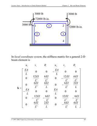 Lecture Notes: Introduction to Finite Element Method Chapter 2. Bar and Beam Elements
1 23000 lb
3
1
2 3
3000 lb
4
3000 lb
72000 lb-in.
72000 lb-in.
In local coordinate system, the stiffness matrix for a general 2-D
beam element is
u v u v
EA
L
EA
L
EI
L
EI
L
EI
L
EI
L
EI
L
EI
L
EI
L
EI
L
EA
L
EA
L
EI
L
EI
L
EI
L
EI
L
EI
L
EI
L
EI
L
EI
L
i i i j j jθ θ
k =
−
−
−
−
− − −
−






























0 0 0 0
0
12 6
0
12 6
0
6 4
0
6 2
0 0 0 0
0
12 6
0
12 6
0
6 2
0
6 4
3 2 3 2
2 2
3 2 3
2 2
2
© 1997-2002 Yijun Liu, University of Cincinnati 69
 