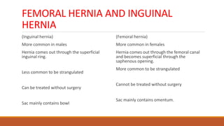 FEMORAL HERNIA AND INGUINAL
HERNIA
(Inguinal hernia)
More common in males
Hernia comes out through the superficial
inguinal ring.
Less common to be strangulated
Can be treated without surgery
Sac mainly contains bowl
(Femoral hernia)
More common in females
Hernia comes out through the femoral canal
and becomes superficial through the
saphenous opening.
More common to be strangulated
Cannot be treated without surgery
Sac mainly contains omentum.
 