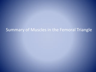 Summary of Muscles in the Femoral Triangle
 
