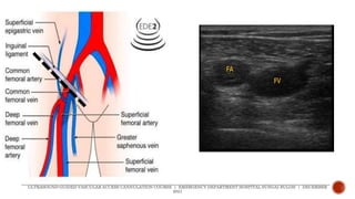 ULTRASOUND-GUIDED VASCULAR ACCESS CANNULATION COURSE | EMERGENCY DEPARTMENT HOSPITAL SUNGAI BULOH | DECEMBER
2021
 
