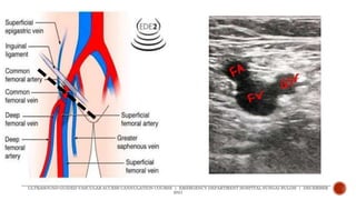 ULTRASOUND-GUIDED VASCULAR ACCESS CANNULATION COURSE | EMERGENCY DEPARTMENT HOSPITAL SUNGAI BULOH | DECEMBER
2021
 