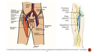 ULTRASOUND-GUIDED VASCULAR ACCESS CANNULATION COURSE | EMERGENCY DEPARTMENT HOSPITAL SUNGAI BULOH | DECEMBER
2021
 