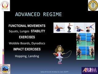 ADVANCED REGIME
FUNCTIONAL MOVEMENTS
Squats, Lunges STABILITY
EXERCISES
Wobble Boards, Dynadiscs
IMPACT EXERCISES
Hopping,...