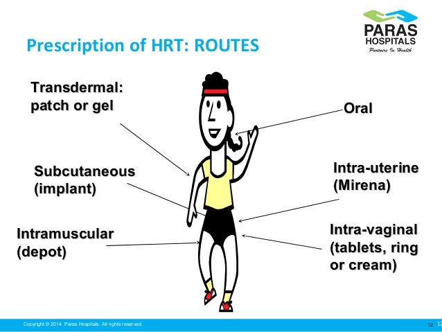 Estradiol Tablets Vs Patch