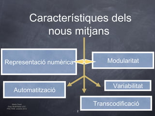 Característiques dels
                           nous mitjans

Representació numèrica                   Modularitat


                                           Variabilitat
       Automatització

     Marta Zwart
 Grau Multimèdia UOC
                                     Transcodificació
PAC FEM, octubre 2012
                                 2
 